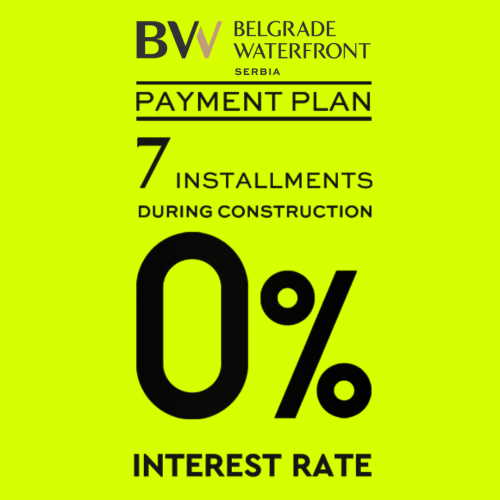 Special payment plan of Belgrade Waterfront